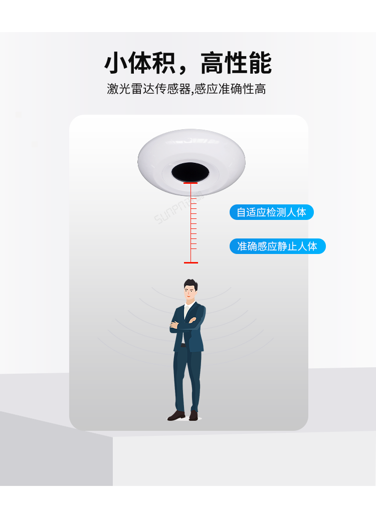 激光雷达人体感应器高性能