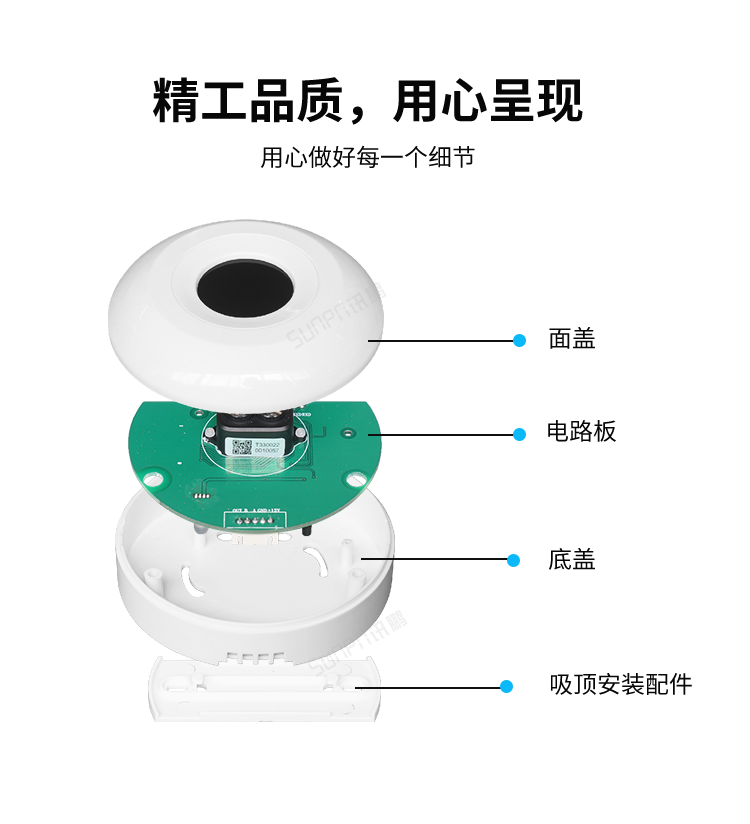 激光雷达人体感应器材质介绍