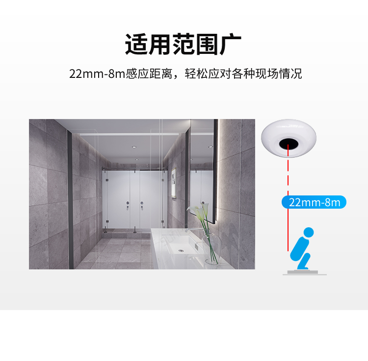 激光雷达人体感应器适应性强