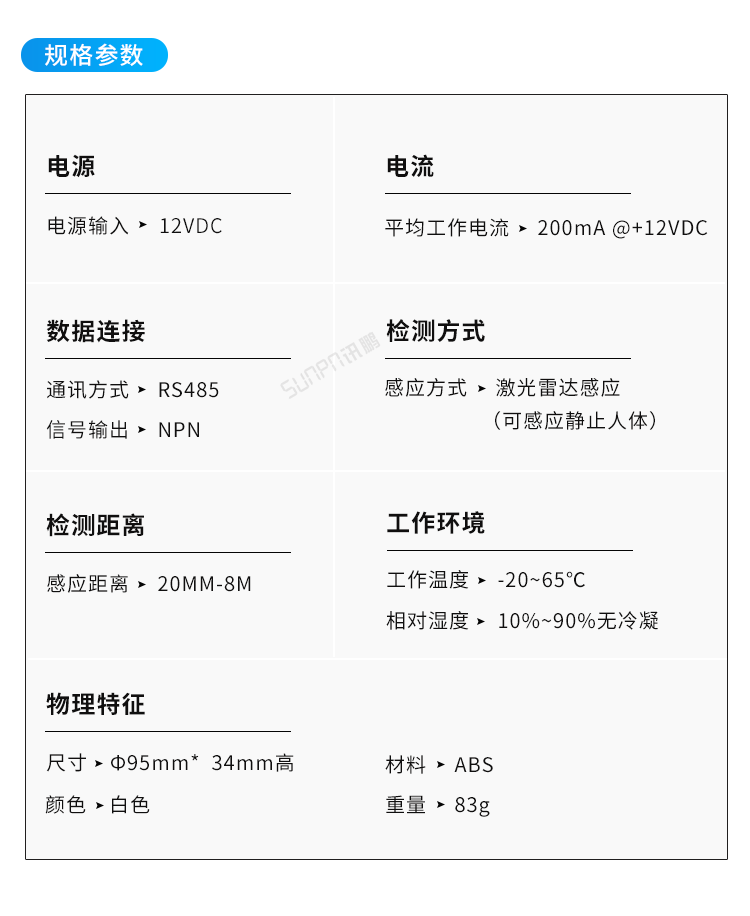 激光雷达人体感应器产品参数