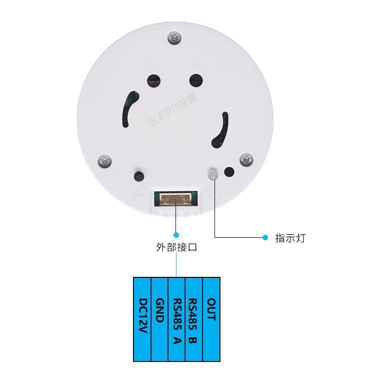 激光雷达人体感应器产品细节