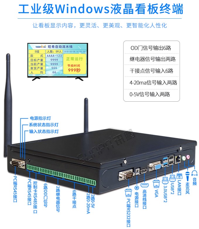 生产管理系统-终端参数