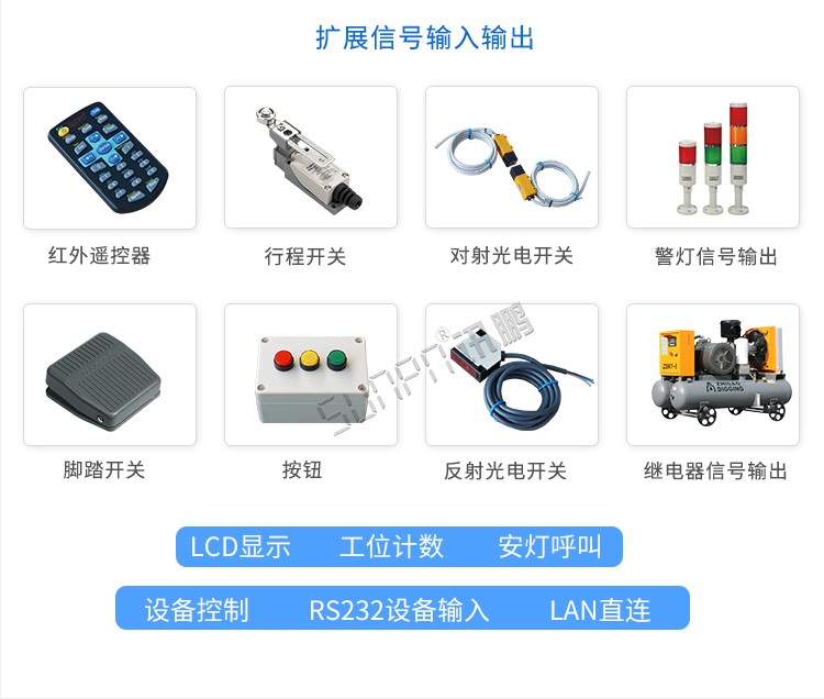 生产管理系统-相关配件