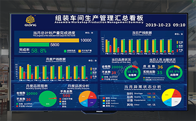车间生产管理系统