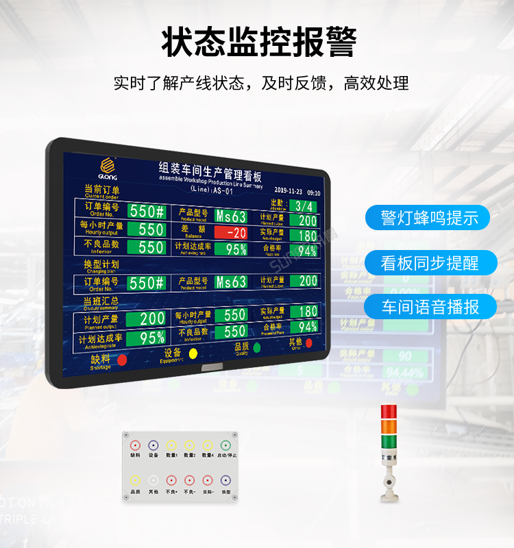车间生产管理系统-状态报警提示