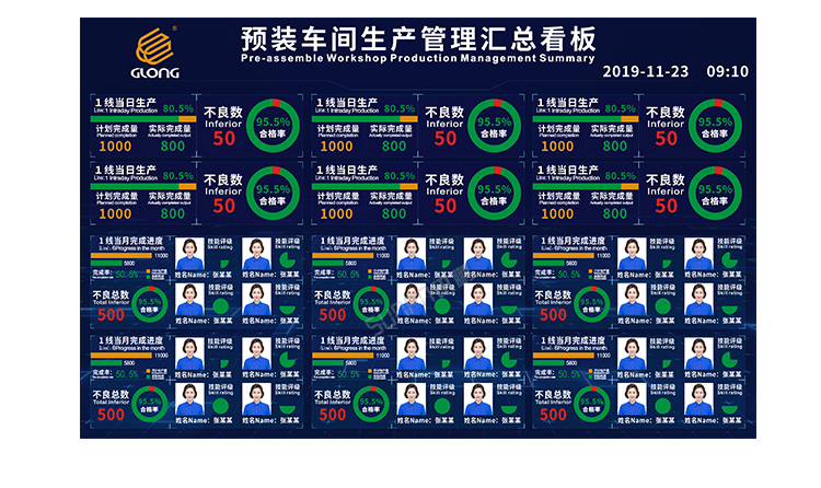 车间生产管理系统-界面展示