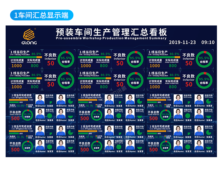 车间生产管理系统-汇总端功能说明
