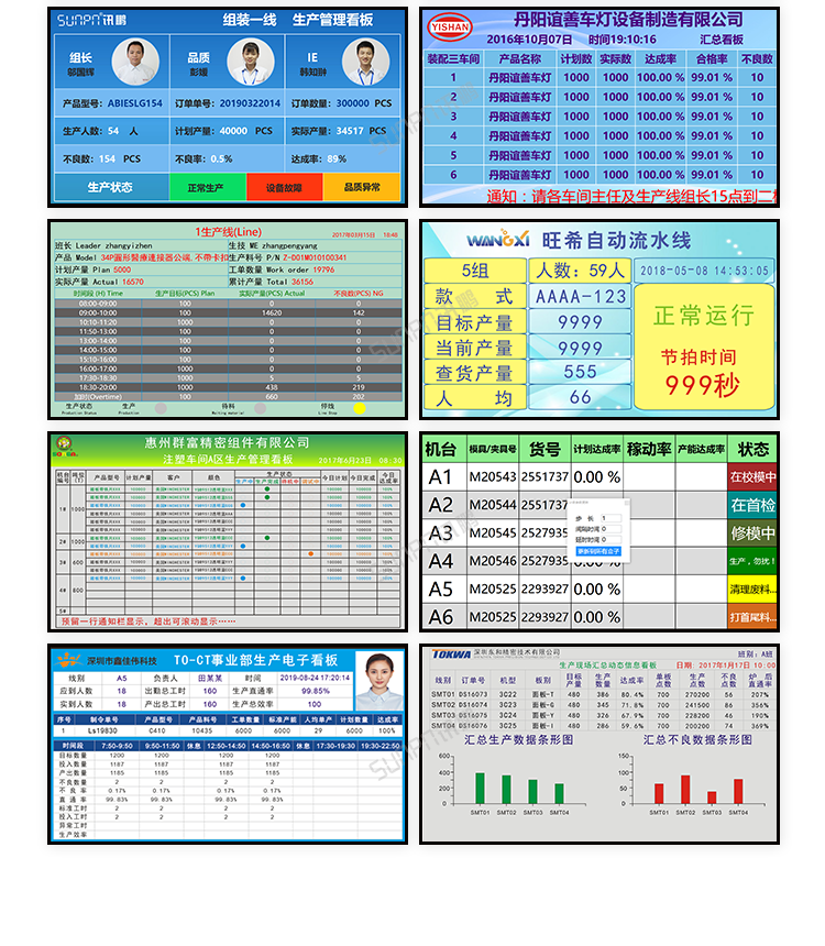 生产进度管理系统-界面参考