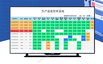 生产进度管理系统