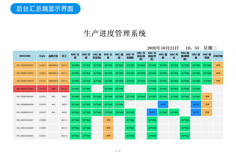 生产进度管理系统-软件界面展示
