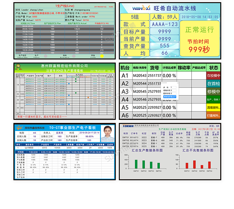 生产进度管理系统-界面参考