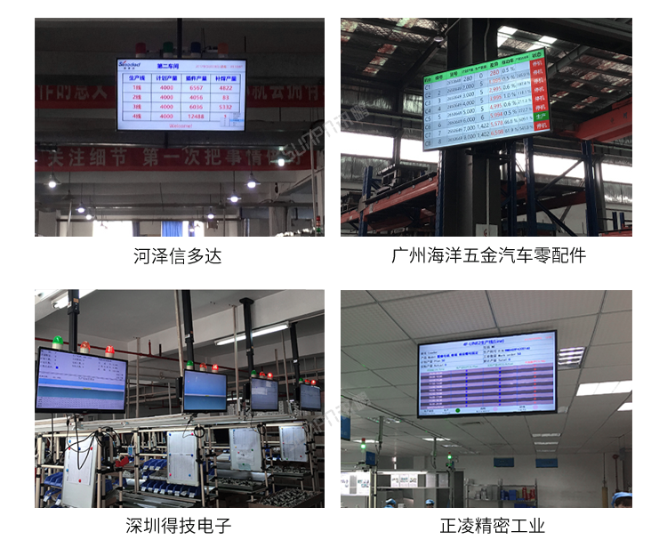 生产进度管理系统-现场案例