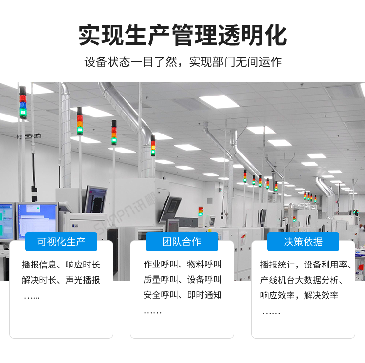 安灯看板系统-透明化管理
