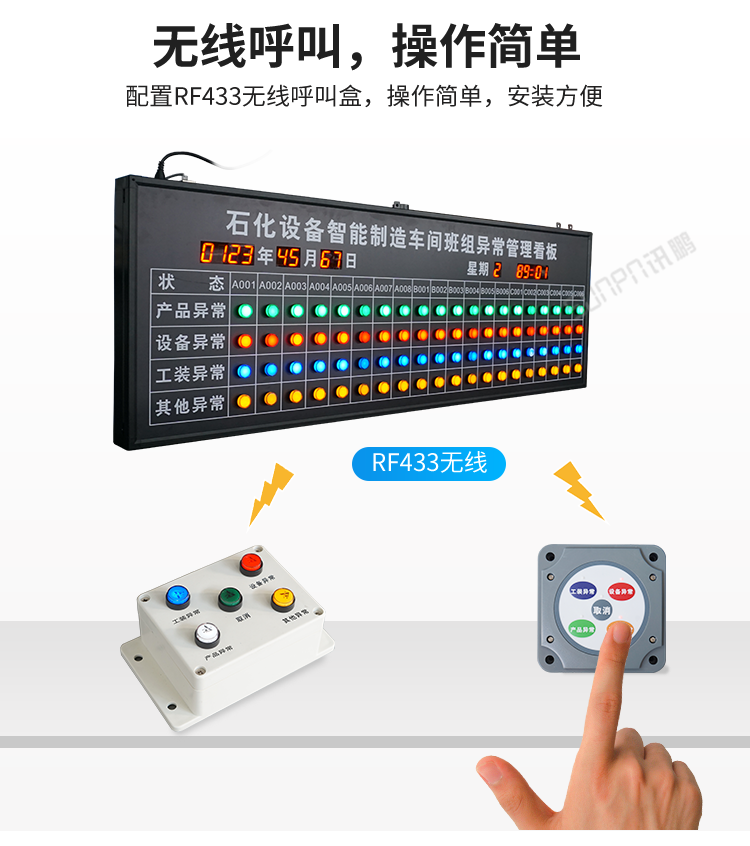 安灯看板系统-操作简单