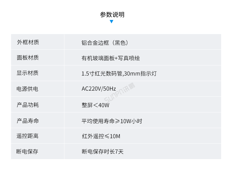安灯看板系统-汇总显示端参数