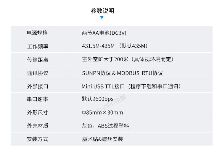 安灯看板系统-标准按钮盒参数
