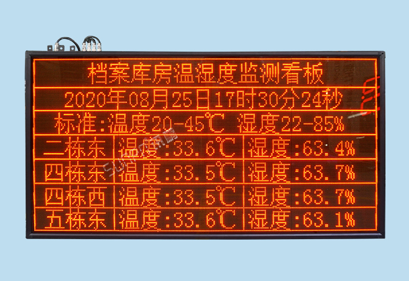 温湿度看板_档案室/库房/车间温湿度监测点阵显示屏