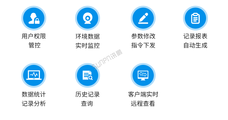 讯鹏环境监控管理系统