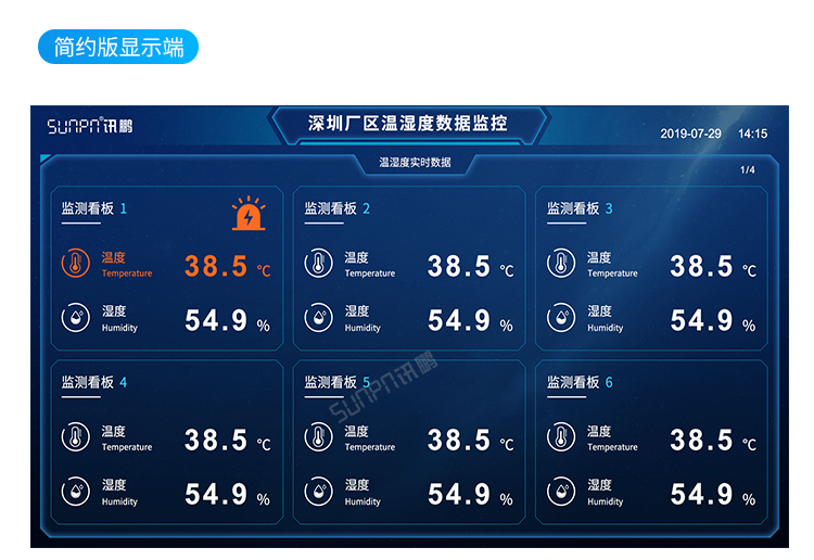 讯鹏环境监控管理系统-简约版显示端