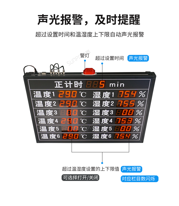 讯鹏温湿度电子看板-报警及时
