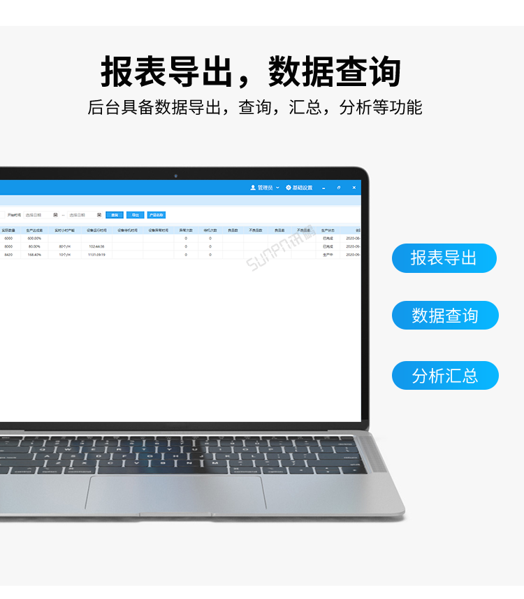 讯鹏生产进度管理系统-报表查询
