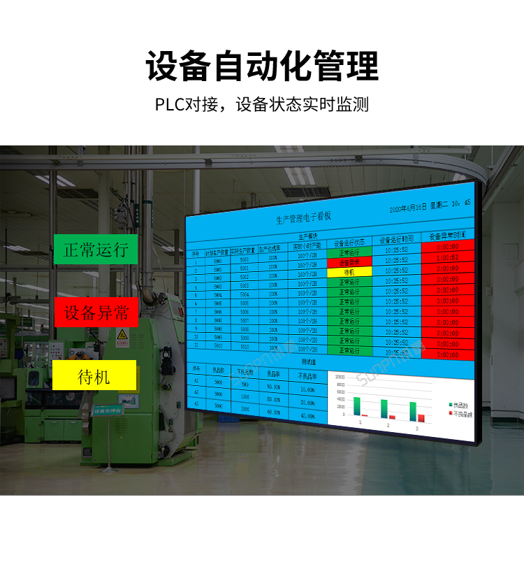 讯鹏生产进度管理系统-设备自动化管理
