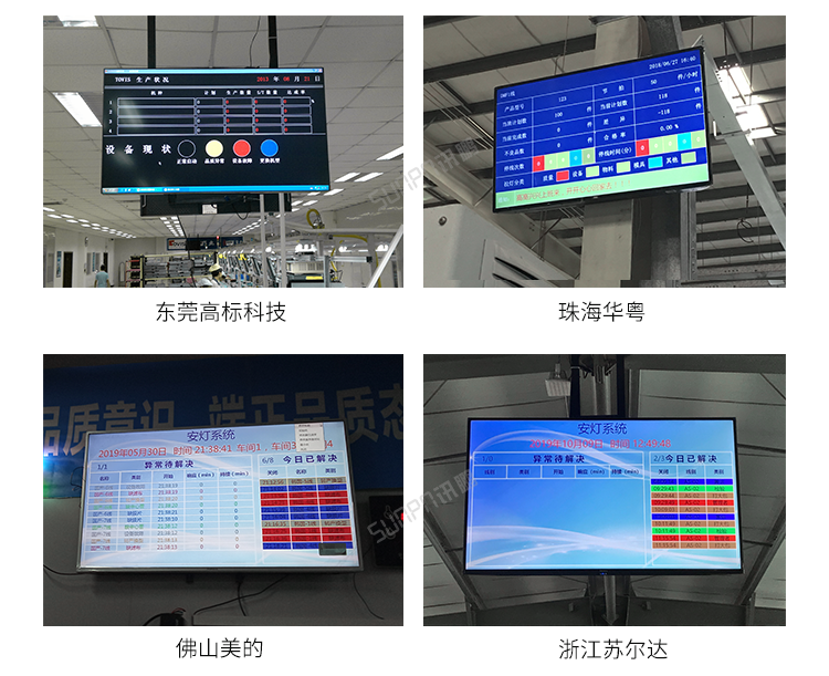 讯鹏生产进度管理系统-现场案例