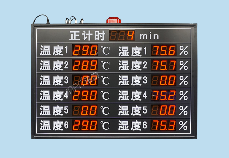 温湿度电子看板_环境数据显示屏_讯鹏