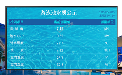 讯鹏水质监测显示系统
