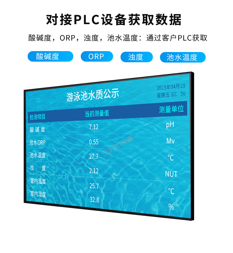 讯鹏水质监测显示系统-标准化控制终端