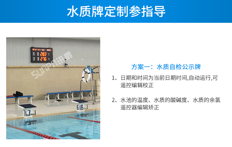 讯鹏水质监测显示系统-定制指导