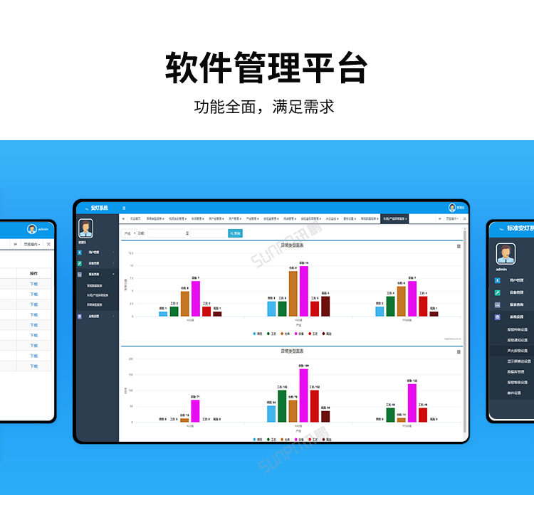 讯鹏安灯看板管理系统-软件管理平台 讯鹏安灯看板管理系统-软件管理平台