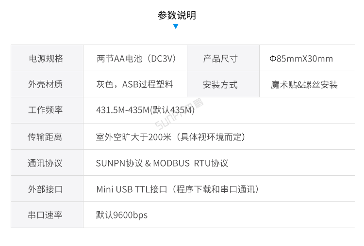 讯鹏安灯看板管理系统-无线安灯按钮盒参数说明 讯鹏安灯看板管理系统-无线安灯按钮盒参数说明