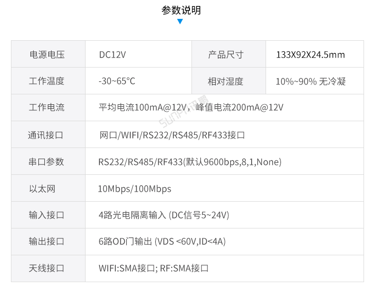 讯鹏安灯看板管理系统-工业网关参数说明 讯鹏安灯看板管理系统-工业网关参数说明