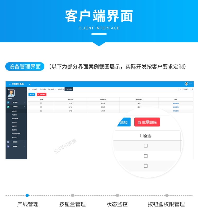 讯鹏安灯看板管理系统-客户端界面 讯鹏安灯看板管理系统-客户端界面