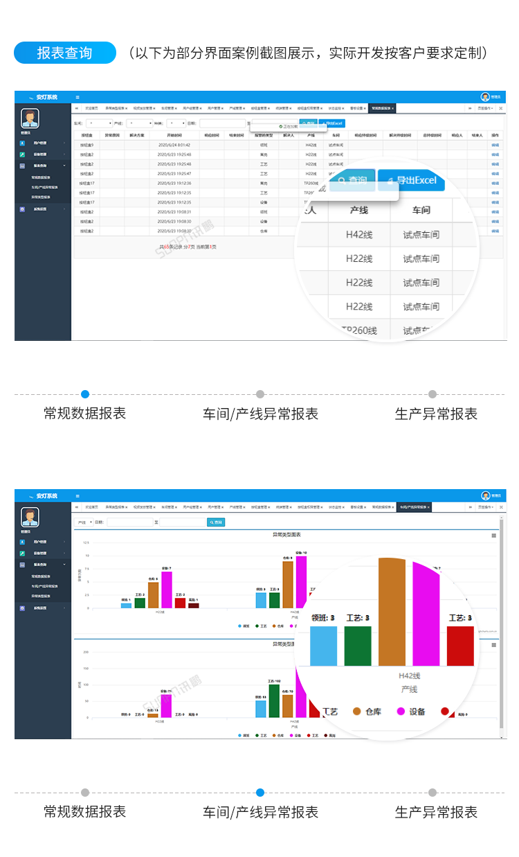 讯鹏安灯看板管理系统-客户端界面 讯鹏安灯看板管理系统-客户端界面
