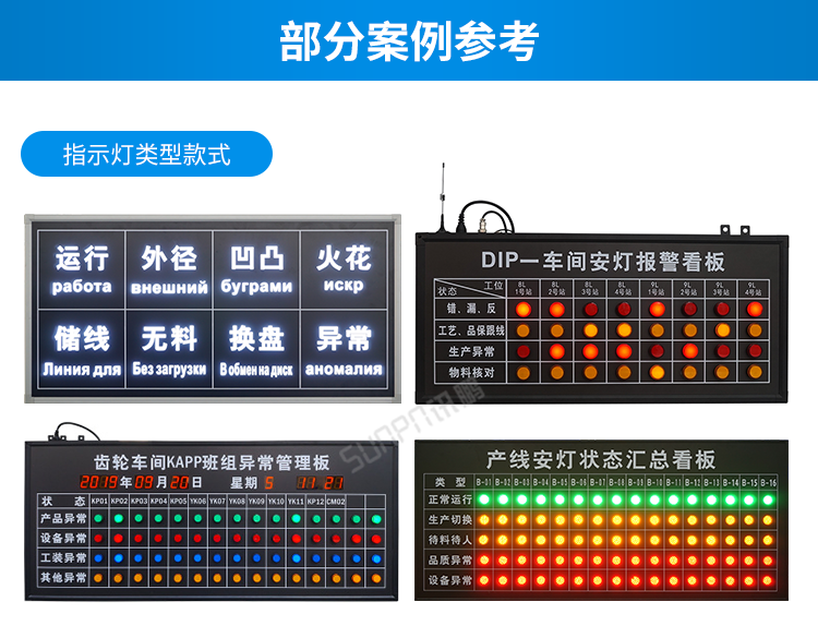 讯鹏安灯看板管理系统-案例参考 讯鹏安灯看板管理系统-案例参考