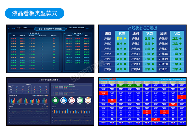 讯鹏安灯看板管理系统-案例参考 讯鹏安灯看板管理系统-案例参考