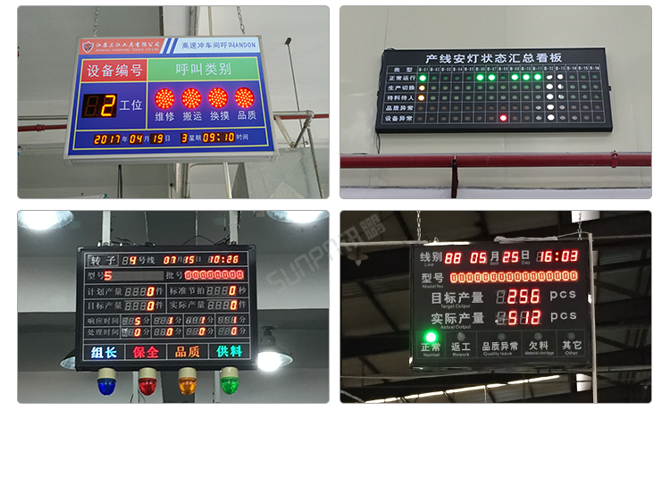 讯鹏安灯看板管理系统-现场案例 讯鹏安灯看板管理系统-现场案例
