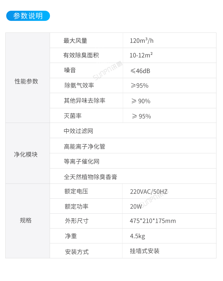 智慧厕所除臭杀菌机-参数说明