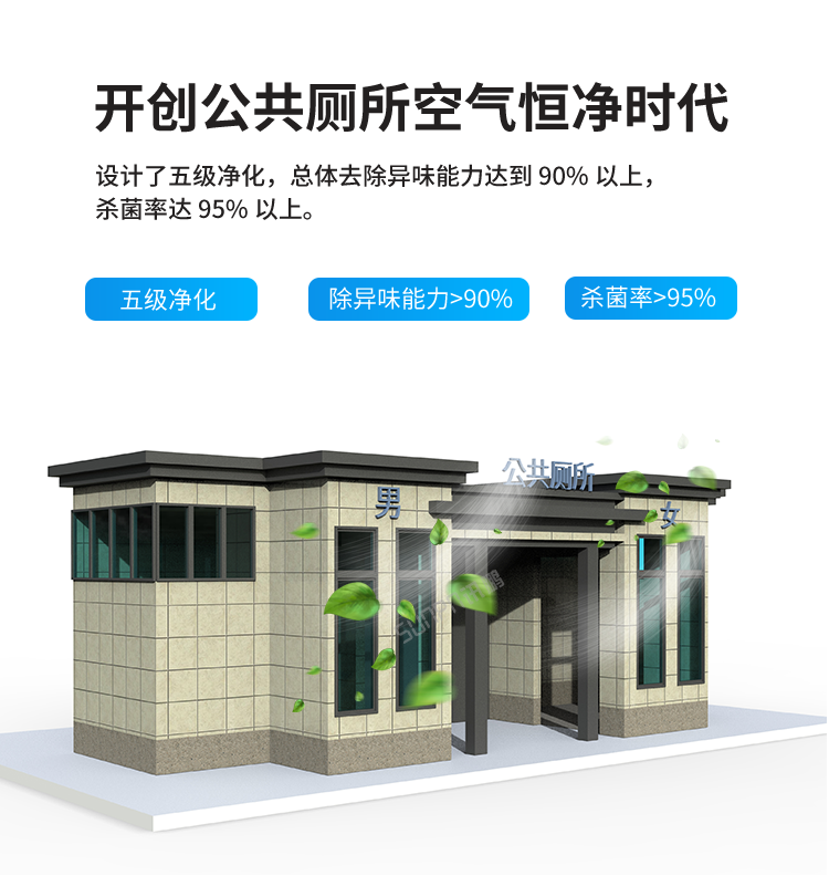 智能公厕除臭杀菌机-产品介绍   