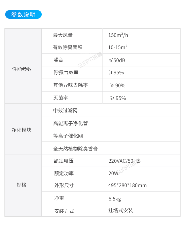 智能公厕除臭杀菌机-参数说明