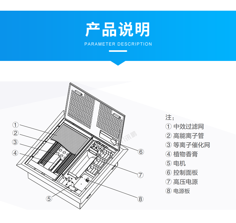 智能厕所除臭杀菌机-产品说明