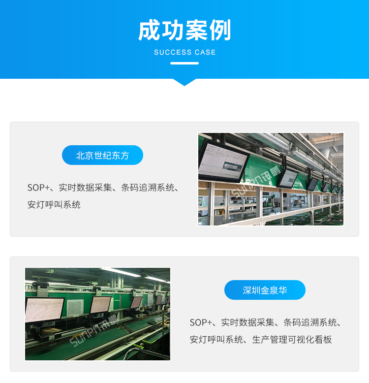 标准MES系统-成功案例