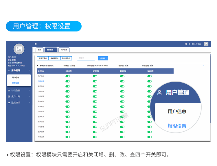 权限设置