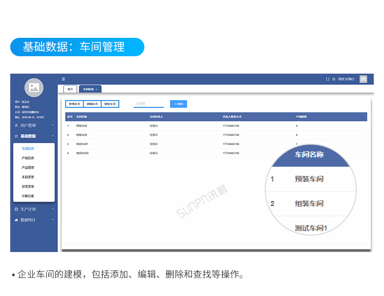 车间管理