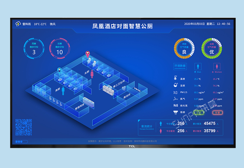 智能公厕管理系统_智慧厕所小程序云平台_讯鹏科技（2021版）