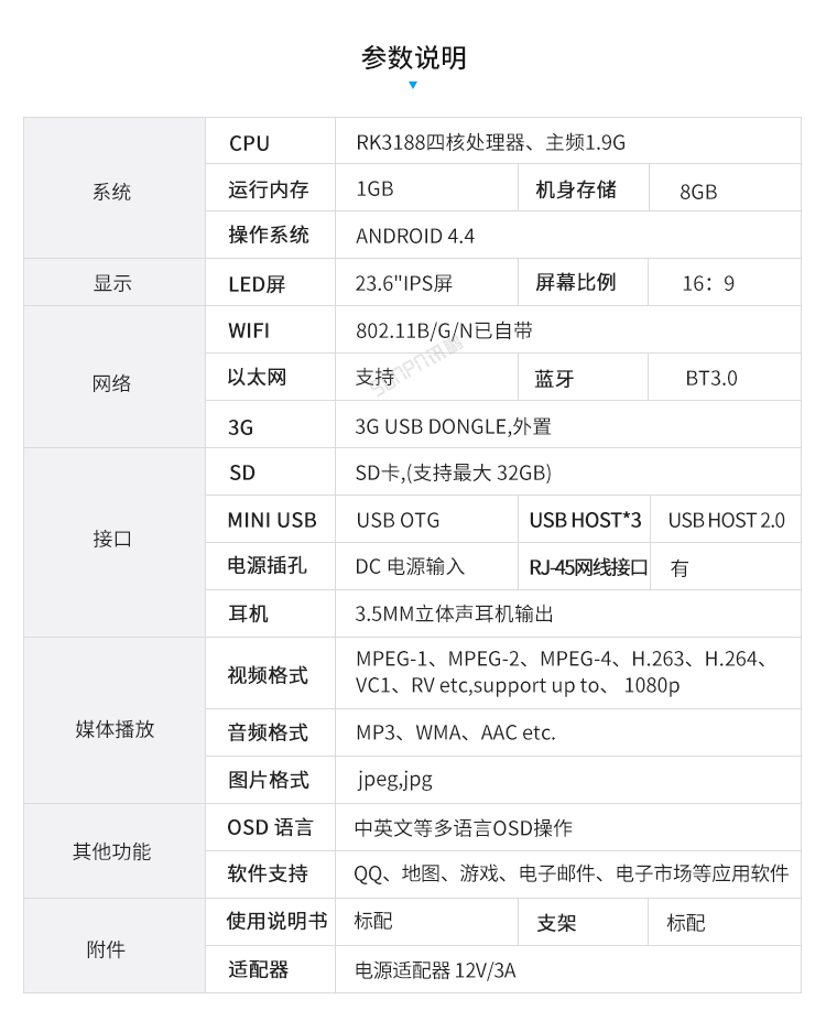 工位触发端参数说明