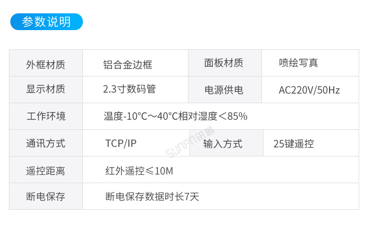 工业电子看板-参数说明