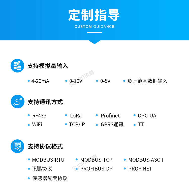 工业电子看板-定制指导